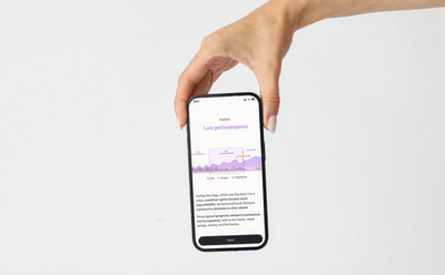 Perimenopause   Test